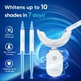 thumbnail image 5 of MySmile Pro Teeth Whitening Kit with 28-LED Light, Fast 10 Min Results, 3×3ml Non-Sensitive Whitening Gel, Removes 10 Years of Coffee, Tea & Wine Stains, 5 of 12