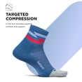 thumbnail image 3 of Feetures Elite Light Cushion Quarter Solid - Sport Sock with Targeted Compression - Blue Track , Small (1 Pair), 3 of 7