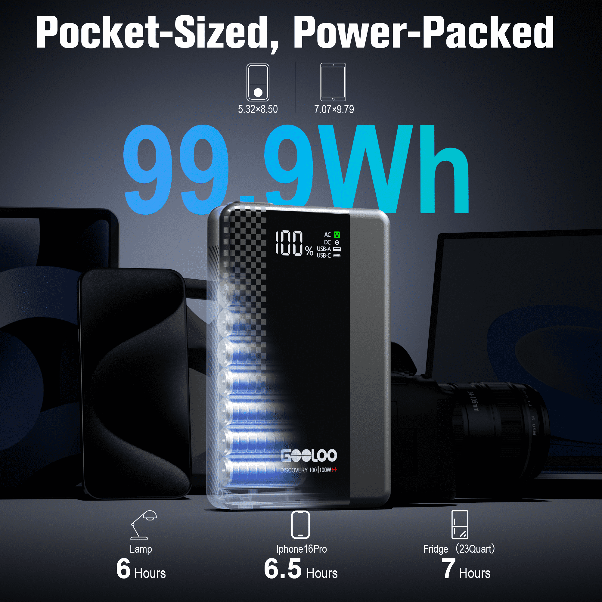 GOOLOO Discovery 100 Portable Power Station – 99.9Wh, 100W AC Output, 27000 mAh Fast Charging Generator, Multiple Charging Ports, Compact Power Station for Laptops, Phones, and Outdoor Use