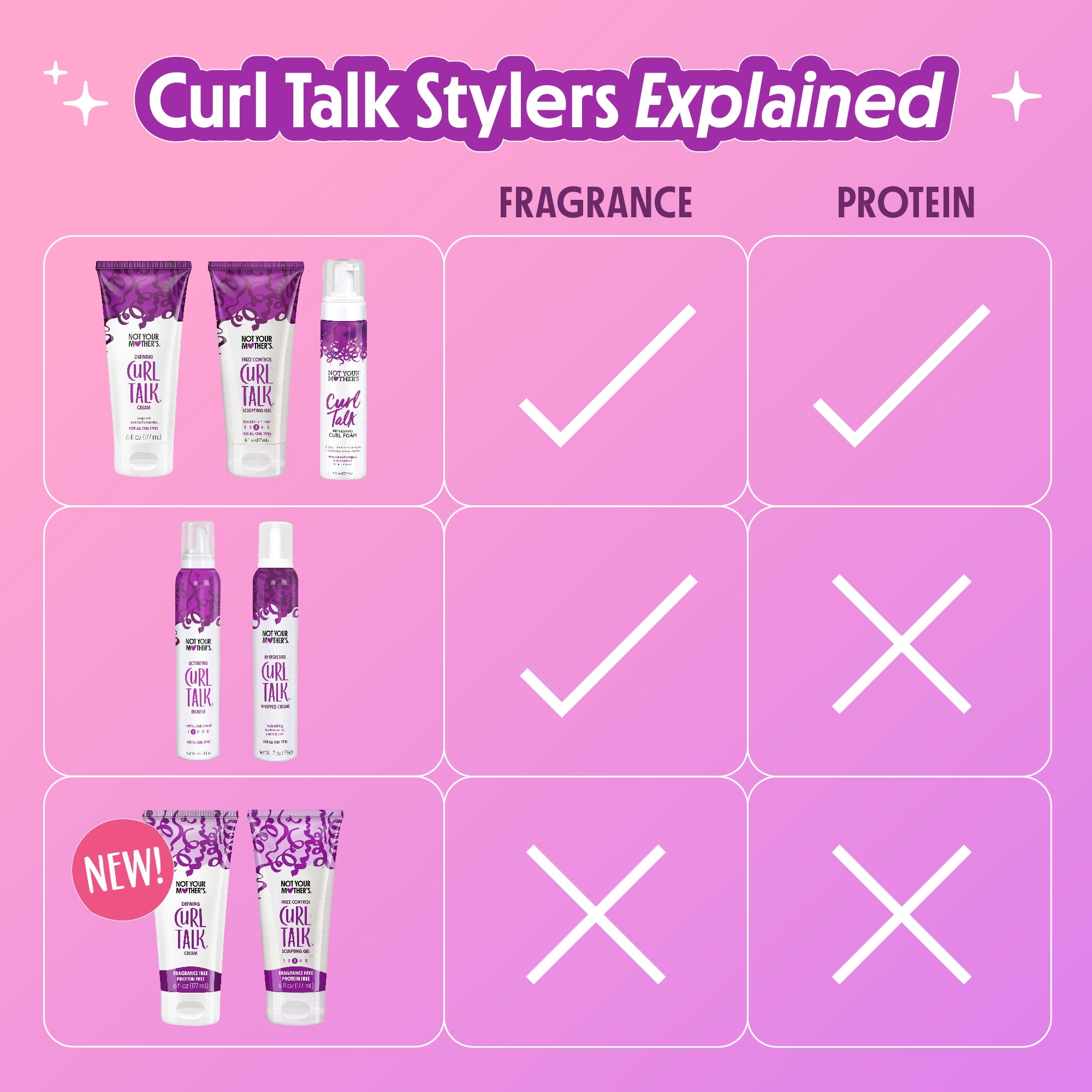 Not Your Mother's Curl Talk Defining Curl Cream, Fragrance-Free and Protein-Free, 6 fl oz