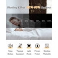 thumbnail image 4 of Brown Floral Black Out Curtains 84 Inch Long for Living Room, Vintage Spring Botanical Flowers Blackout Curtain Shade Thermal Insulated Window Curtains Grommet Drapes 42"x84" 2 Panels, 4 of 8
