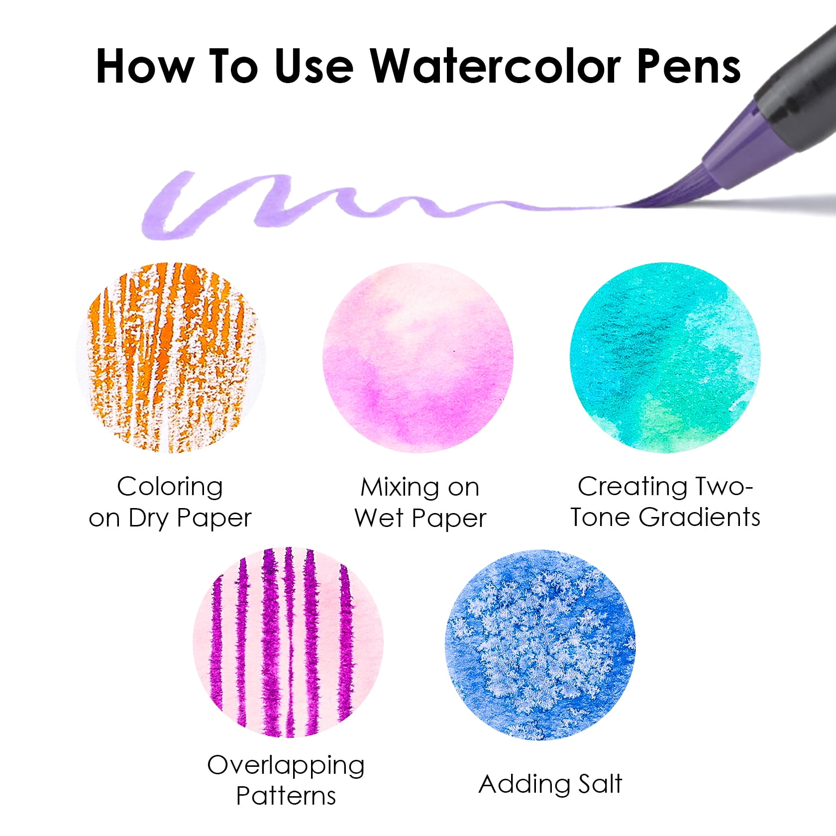 Grabie Premium Watercolor Brush Pens, Watercolor Markers, 36 Colors,  Watercolor Painting, Watercolor Brush Pens for Beginners, Art Supplies for  Watercolor, Watercolor Paint Set 