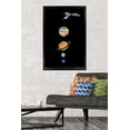 thumbnail image 2 of The Big Bang Theory - Planets Wall Poster, 22.375" x 34", Framed, 2 of 6