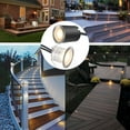 thumbnail image 4 of Recessed LED deck light with protective shell outdoor landscape lighting waterproof, 4 of 5