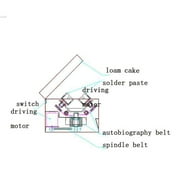 INTSUPERMAI Automatic Solder Paste Mixer Stirring Mixing Machine