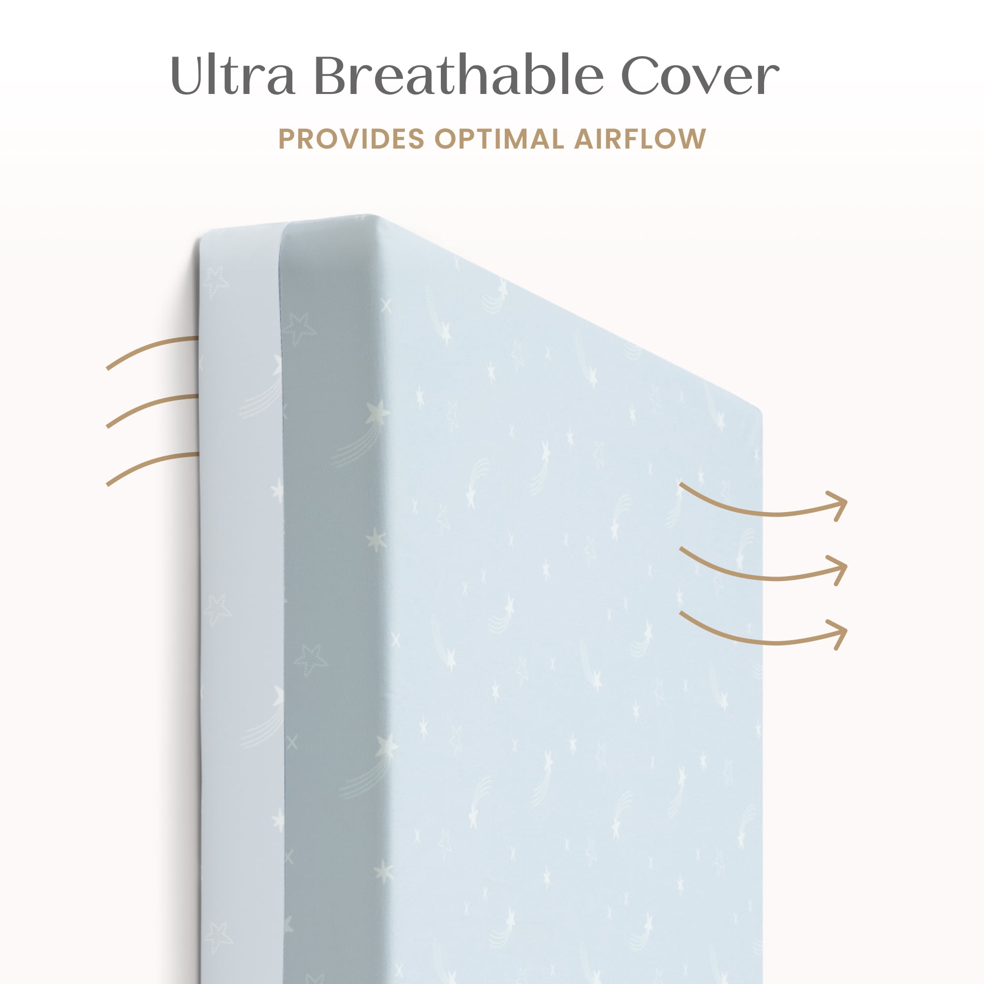 Delta Children Refresh 2-Stage Crib and Toddler Mattress - Breathable Cover and Core - Machine Washable - GREENGUARD Gold – Waterproof - Sustainably Sourced Core, Blue