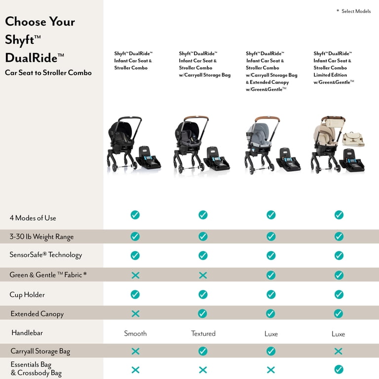 stokke high chair seat Tripp Trapp Black Size:7.5g 30 Future helmets ideas All wood and wood Category:Bikes