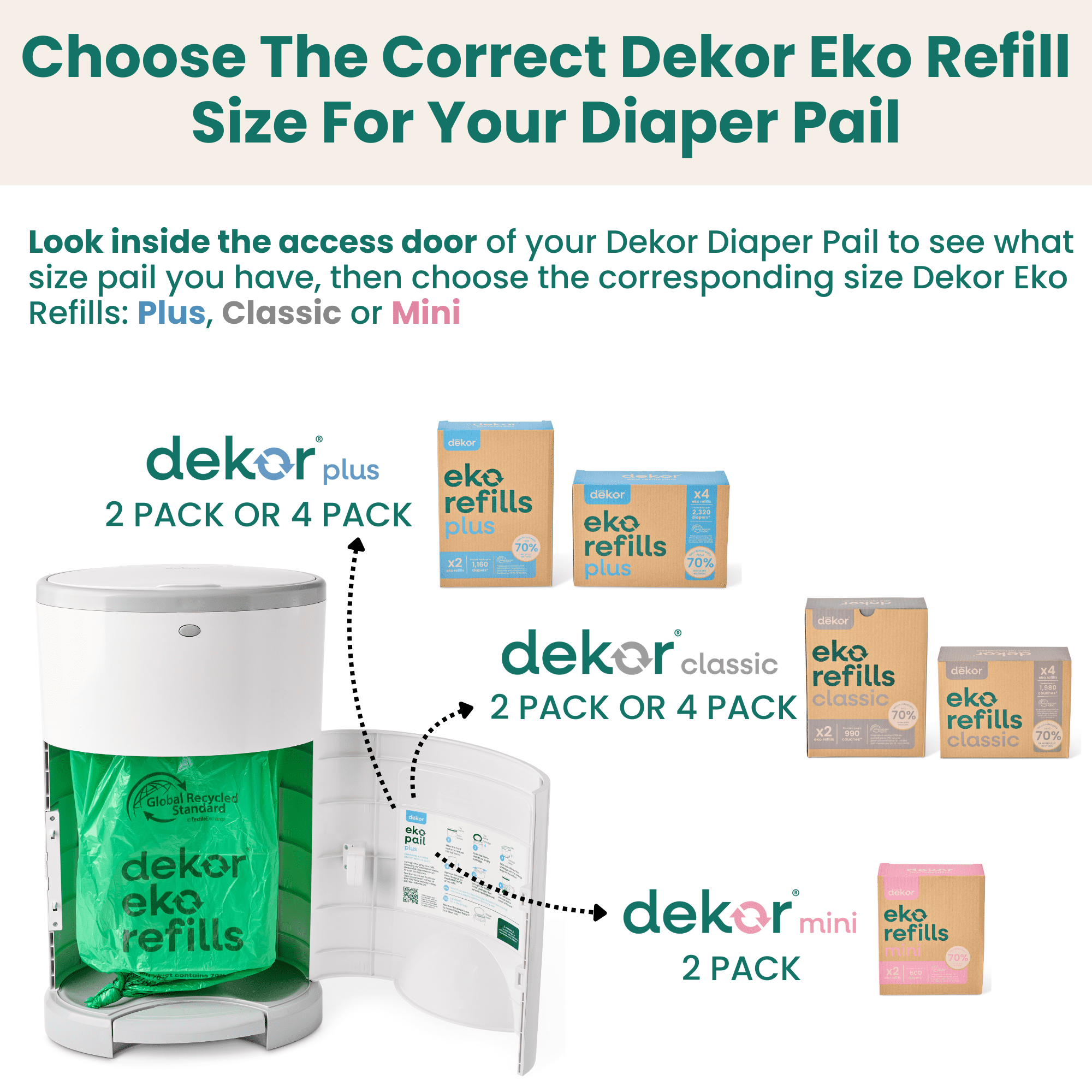 Dekor Eko Classic Diaper Pail Made with 70% Recycled Materials, Hands-Free: Step–Drop–Done | Cost-Effective Refill System | White