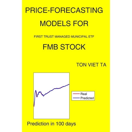 NASDAQ Composite Components: Price-Forecasting Models for First Trust Managed Municipal ETF FMB Stock (Paperback)