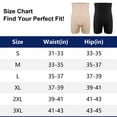 thumbnail image 6 of MANIFIQUE Men Boxer Shorts Underwear Shapewear Tummy Control Shorts Slimming Body Shaper, 6 of 6