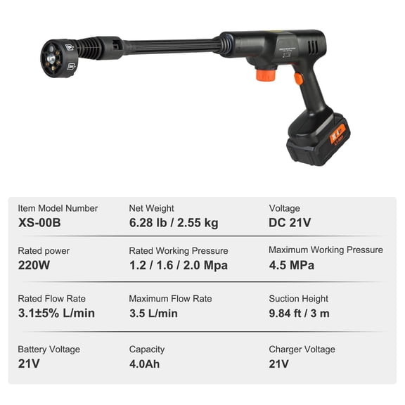 Cordless Pressure Washer,652-PSI 1.0 GPM Portable Power Cleaner,Handheld High-Pressure Car Washer Gun with 4.0Ah Battery,Charger,6-in-1 Nozzle,for Home/Floor Cleaning&Watering