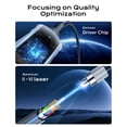 thumbnail image 2 of Cable HDMI de fibra óptica Cratree 8K, 50 pies/15 m, HDMI 2.1 de ultra alta velocidad, 2 of 8