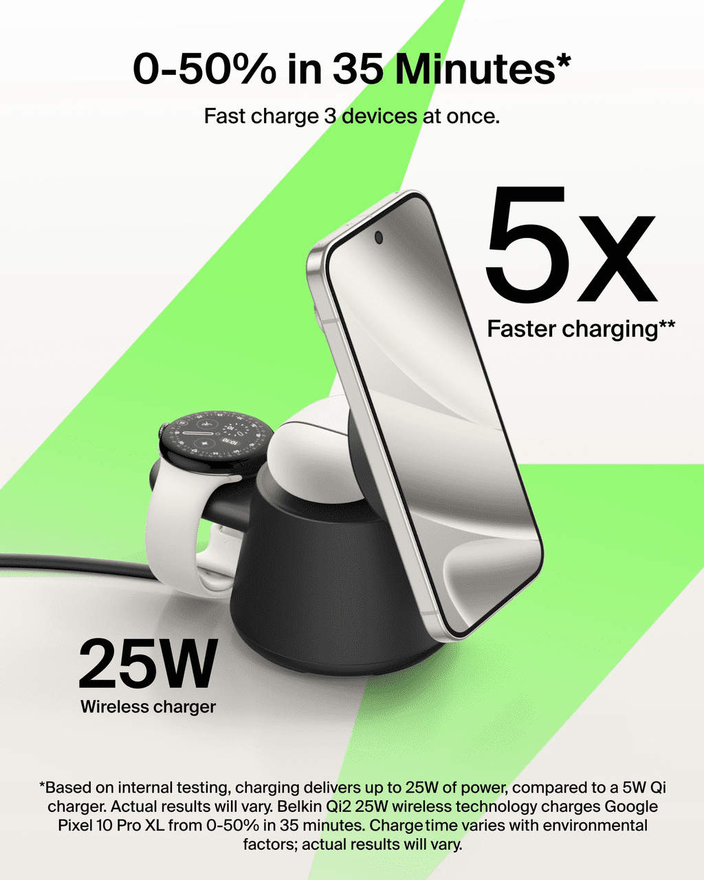 Belkin 3-in-1 Wireless Charging Station w/ USB C for Smartwatch Qi2.2 Magnetic Charger 25W Dock for Samsung Galaxy S26, Galaxy Watch, Pixel 10, Google Pixel Watch, Apple Watch, 45W Adapter