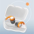 thumbnail image 5 of 1Pair Sleeping Ear Plug Noise Reduction Tapones Oido Ruido Soft Silicone Earplug, 5 of 5