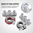 thumbnail image 2 of 12V Battery Terminal, Quick Release Battery Terminals Tightly Tight Pure Copper Battery Connector with Anti-Corrosion Pad for Cars, Trucks, Boats, Mob, 2 of 5