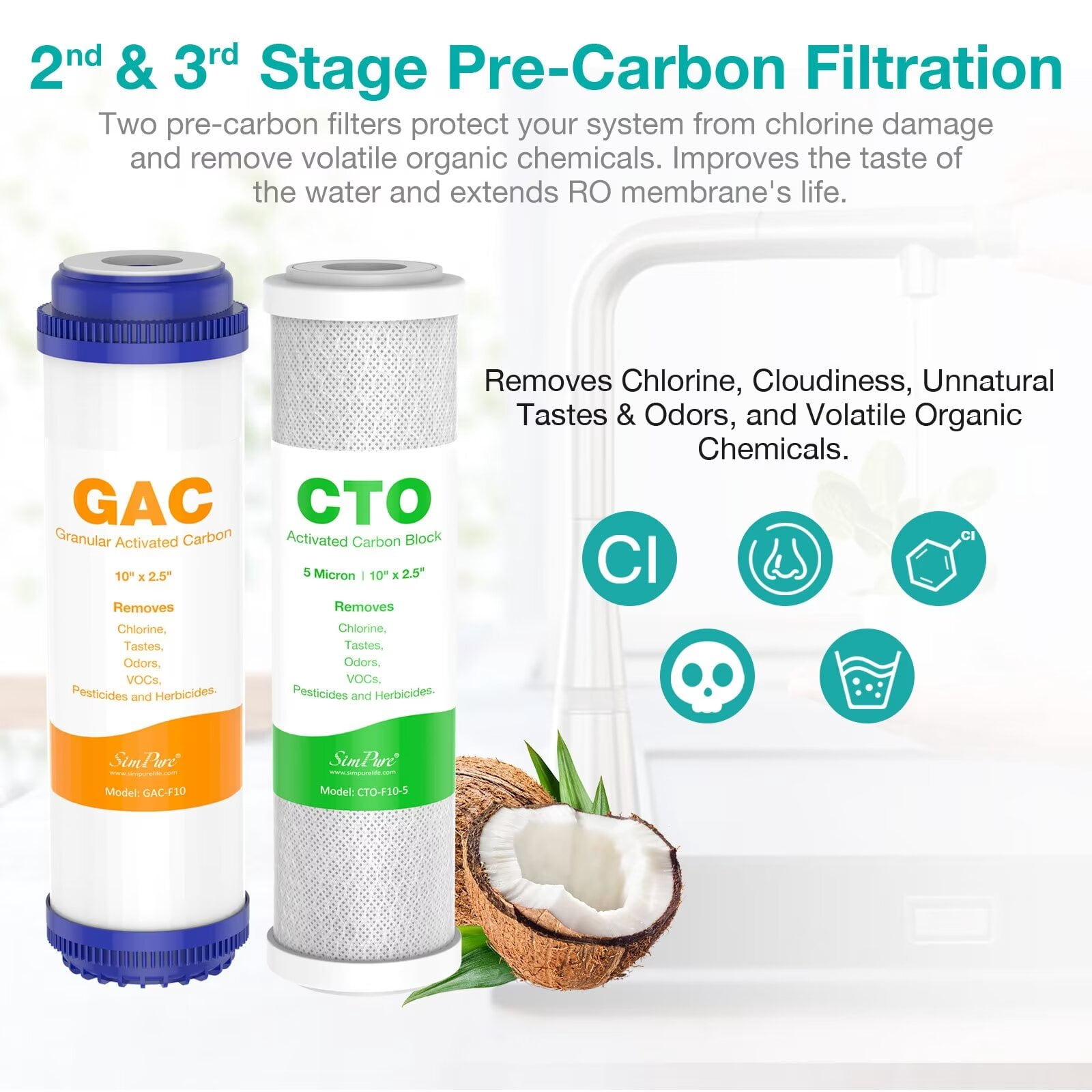 Reverse Osmosis Replacement Filter Set, SimPure RO Water Filter Cartridge Kit, 75 GPD | 5 Stage | 5pcs
