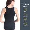 thumbnail image 4 of Women's Body Shaper Hot Sweat Workout Tank Top Slimming Vest Sauna Shirt Neoprene Compression Shapewear, No Zipper, Black/Yellow, 4 of 6
