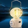 thumbnail image 1 of Luz de emergencia en forma de robot Linterna de emergencia recargable por USB con atenuación continua, 1 of 7