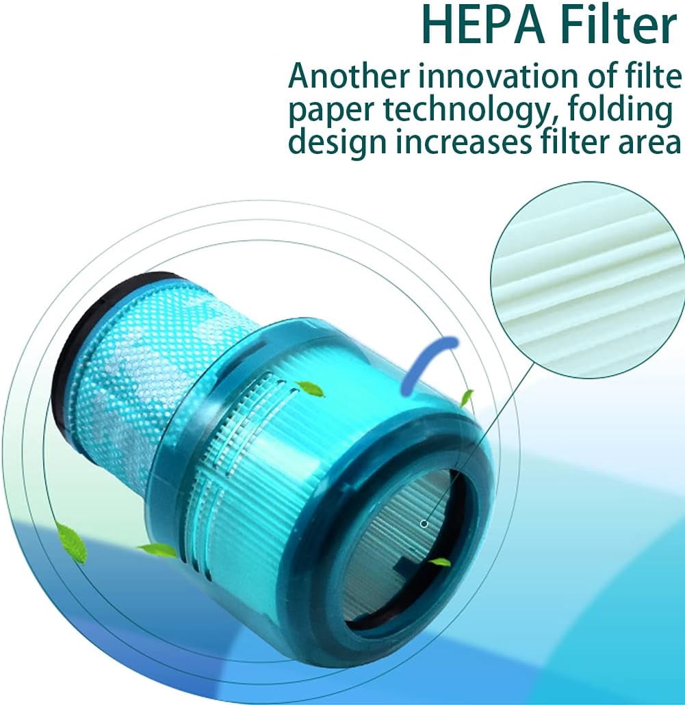 Reusable & Washable Filter Replacement for Dy*son V15 SV14 V11 Detect Cordless Vacuum Cleaner thumbnail 4