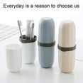 thumbnail image 7 of Portable Travel Toothbrush Case,3 In 1 Toothpaste Travel Case Holder Hard Plastic Tooth Brush Container Toothbrush Storage Box for Travel,Business,Home,Camping, School Supplies, 7 of 7