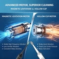 thumbnail image 4 of Magnetic‑Levitation Sonic Electric Toothbrush D36 Kit, 3 Intensity Levels & 5 Modes, Wireless Fast Charge, for Adults & Kids, Gift, 4 of 11