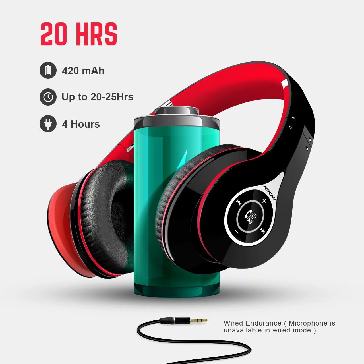 Mpow 059 Bluetooth Headphones Over Ear 