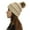 Beige, variant on Dyfzdhu Women Solid Stitching Outdoor Plush Hats Crochet Knit Beanie Cap Button Peaked Beige