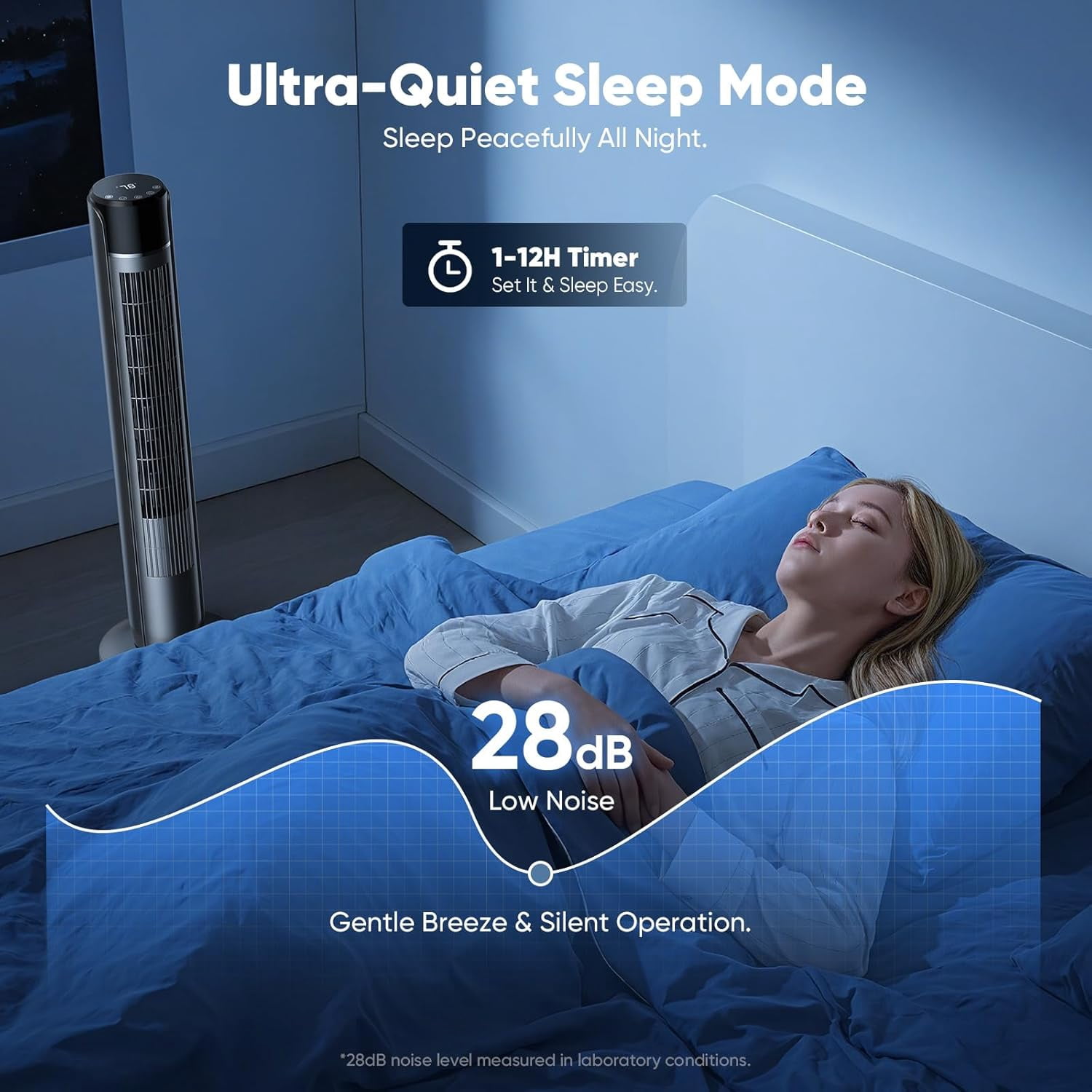 36" Bladeless Tower Fan - Ultra-Quiet 28dB for Bedroom Sleep 25 ft/s High Velocity Cooling w/ Remote 60° Wide Oscillation, 12H Timer, 5 Speeds, 4 Modes LED Display Standing Floor Fan - Black