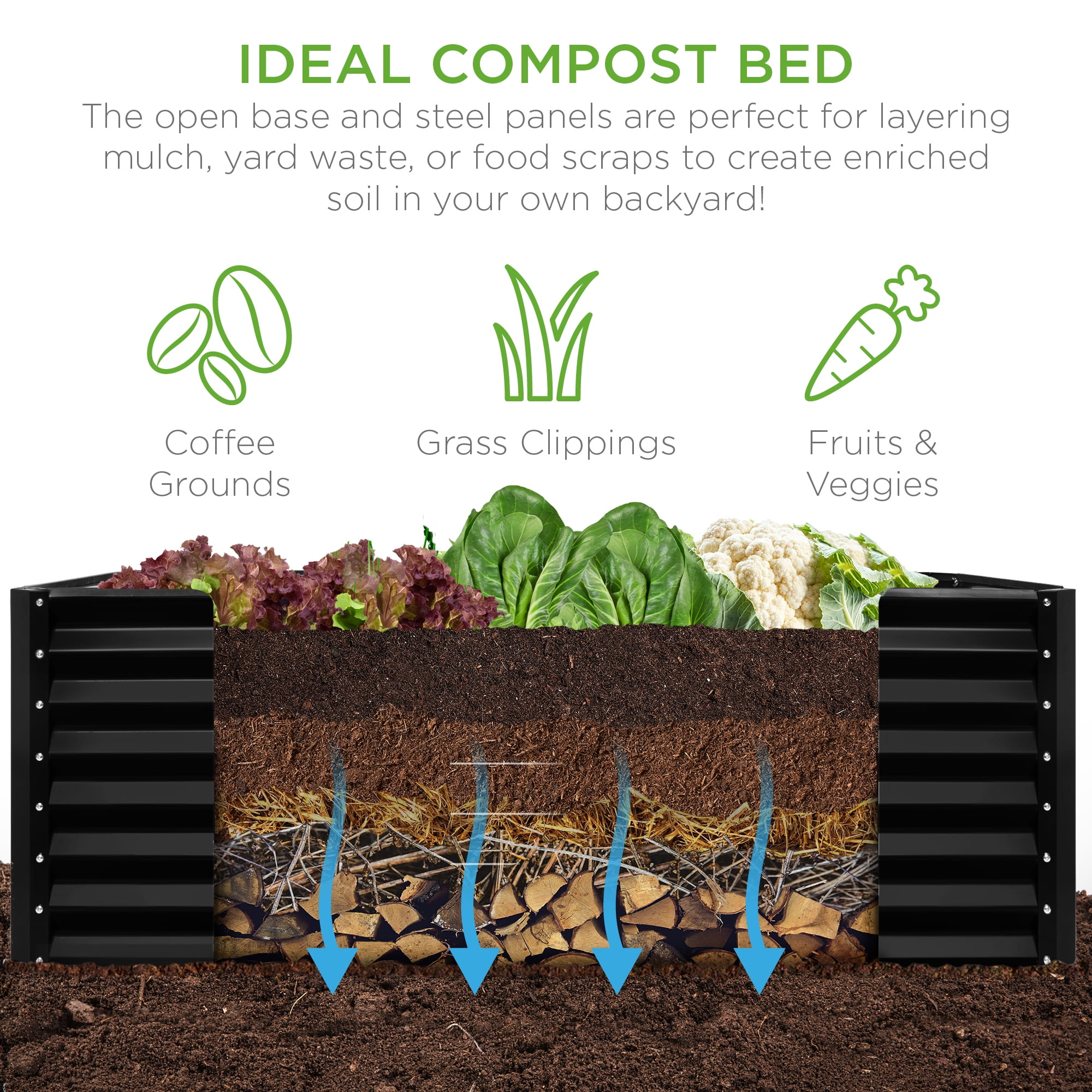 Best Choice Products 6x3x2ft Outdoor Metal Raised Garden Bed for Vegetables Flowers Herbs - Black