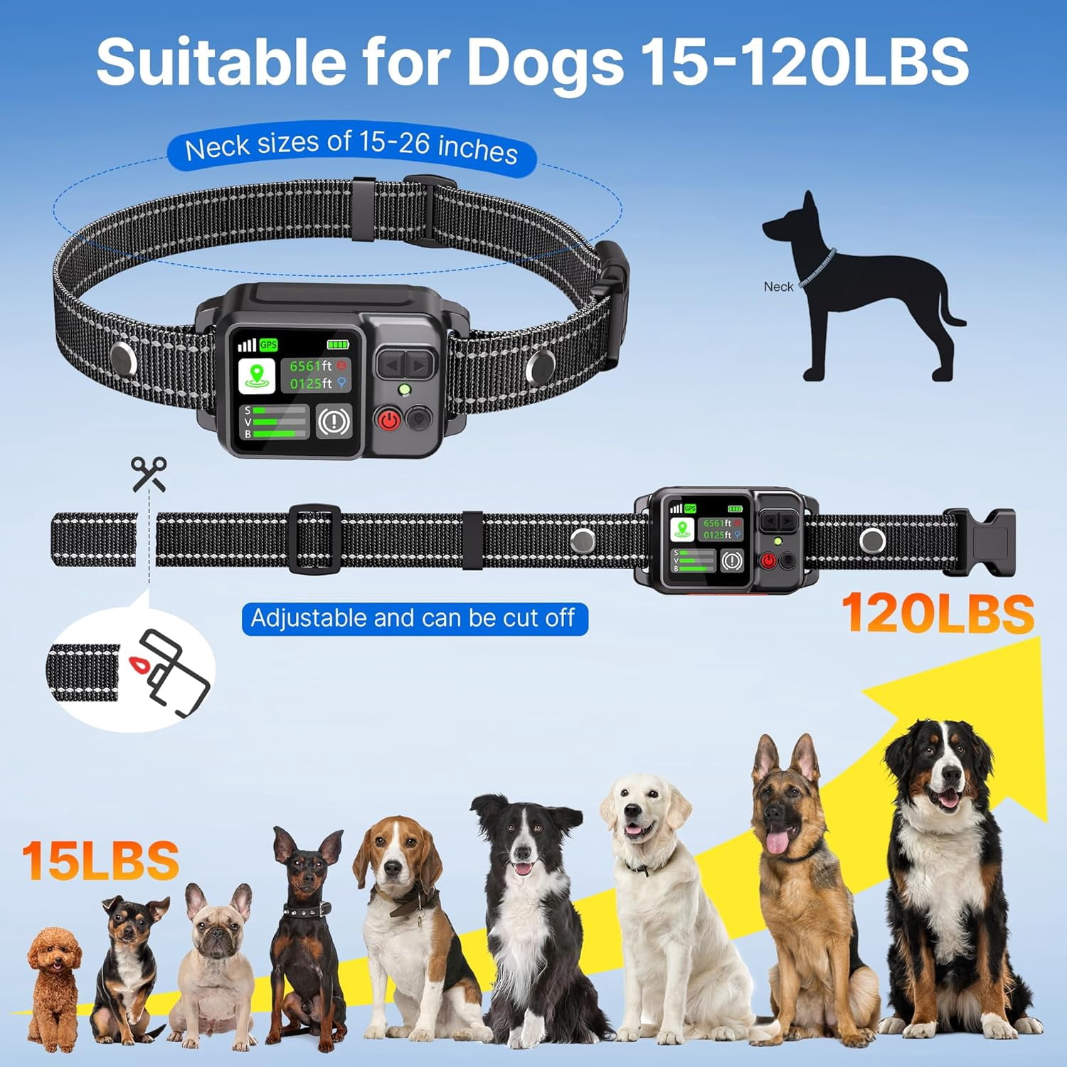 GPS Wireless Dog Fence System, Electric Electric Dog Fence Using GPS Electric Satellite Technology, with a Range of 15-2000m, IPX7 Waterproof Rechargeable Collar Receiver,Outdoor Use Only6
