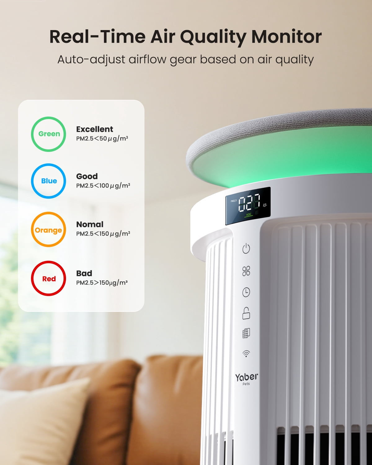 Yaber Pets Air Purifier for Allergies and Asthma, 4200 Sq. ft True HEPA Filter for Home Large Room, Remove 99.9% Smoke Dust Odors