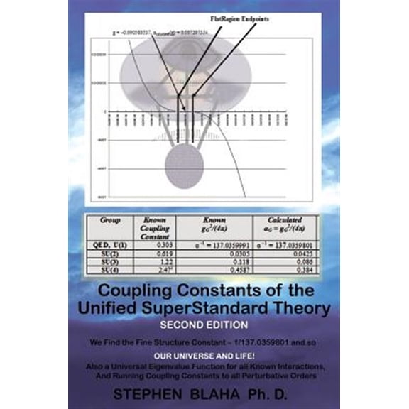 Pre-Owned Coupling Constants of the Unified SuperStandard Theory SECOND EDITION: We Find the Fine Structure Constant 1/137.0359801, and so: OUR UNIVERSE AND LIFE! Also a Universal Eigenvalue Function for all Kn