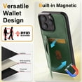 thumbnail image 5 of for iPhone 16e Wallet Phone Case with Card Holder, [RFID Blocking PU Leather Protection][Back Flip Magnetic Cases] Kickstand Shockproof Women Men Slim Cover for iPhone 16e - Green, 5 of 8