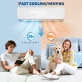 thumbnail image 6 of TEQIN 9000 Btu 115v Ductless Inverter Mini Split Air Conditioning Unit & Heat Pump System,Wall-Mounted Ac Unit Indoor Air Conditioner w/ Heating And Cooling For Home, Office, 6 of 6