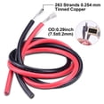 thumbnail image 2 of Cable eléctrico iGreely de cobre estañado de 6 AWG, calibre 6, 2 of 8
