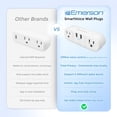 thumbnail image 3 of Emerson SmartVoice 4-in-1 Dual Wall Plug, Offline 30+ Voice Commands, No APP, No WIFI, Smart Outlet w/ 2 AC Outlets, 2 USB-A , Timer, ETL Listed, 3 of 8