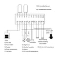thumbnail image 4 of Controlador De Temperatura De Incubadora De Huevos, Control Automático De Computadora De Incubadora 2 Placas Base Para El Hogar, 4 of 7