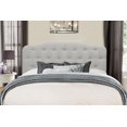 thumbnail image 4 of Hillsdale Nicole Fabric Upholstered Full/Queen Panel Headboard in Glacier Gray, 4 of 7