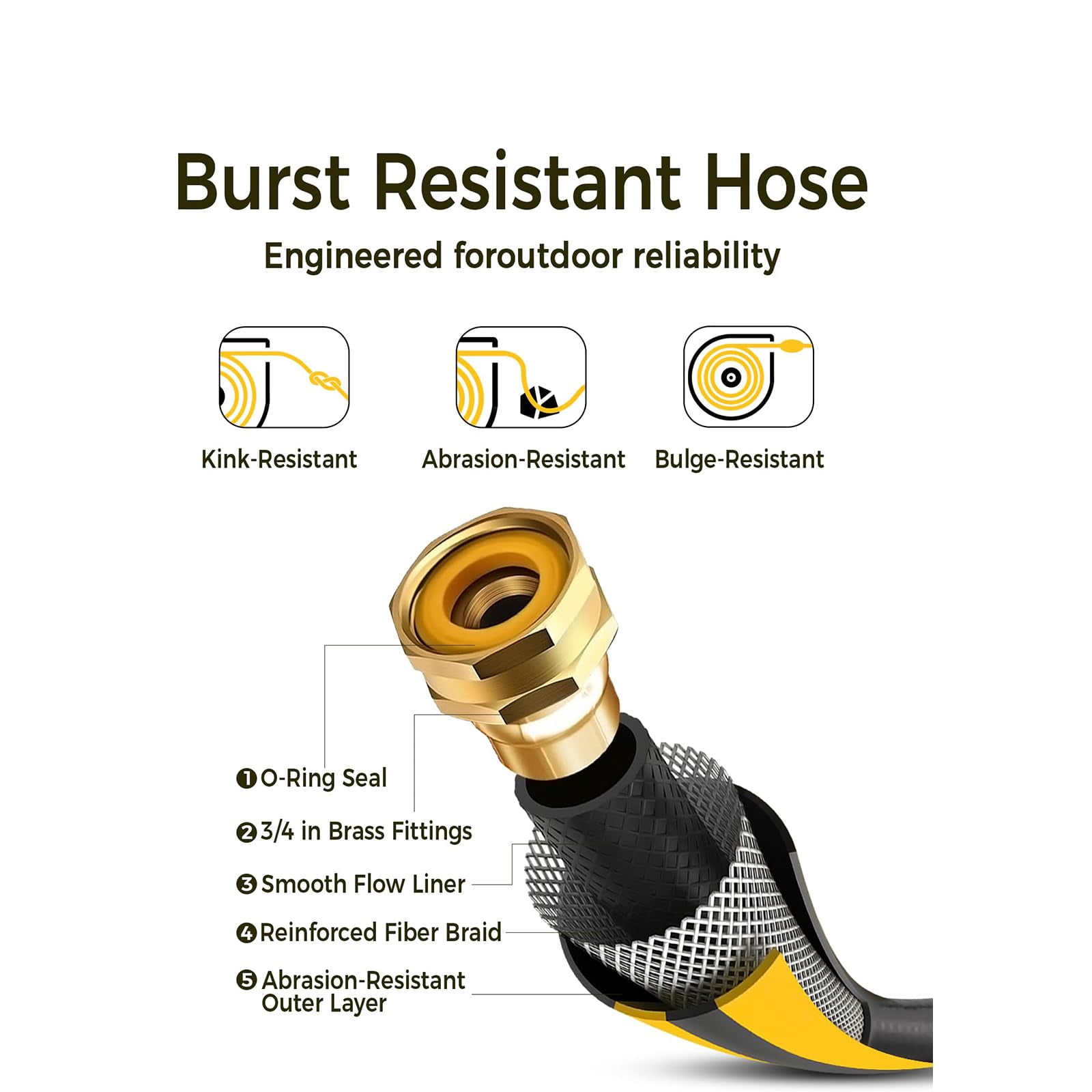 Retractable Garden Hose Reel 5/8 In X 100 Ft Upgraded Uv Resistant Heavy Duty Automatic Wall Mount 3/4 Brass Fitting 9 Pattern Nozzle Any Length Lock Slow Retraction 180° Swivel