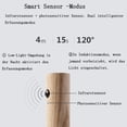 thumbnail image 3 of Rewera Aplique de Madera Recargable USB en Aplique de Madera con Sensor de Movimiento, apliques de batería inalámbricos de Color Blanco cálido con Interruptor, lámpara de Cama magnética, Funciona con, 3 of 5