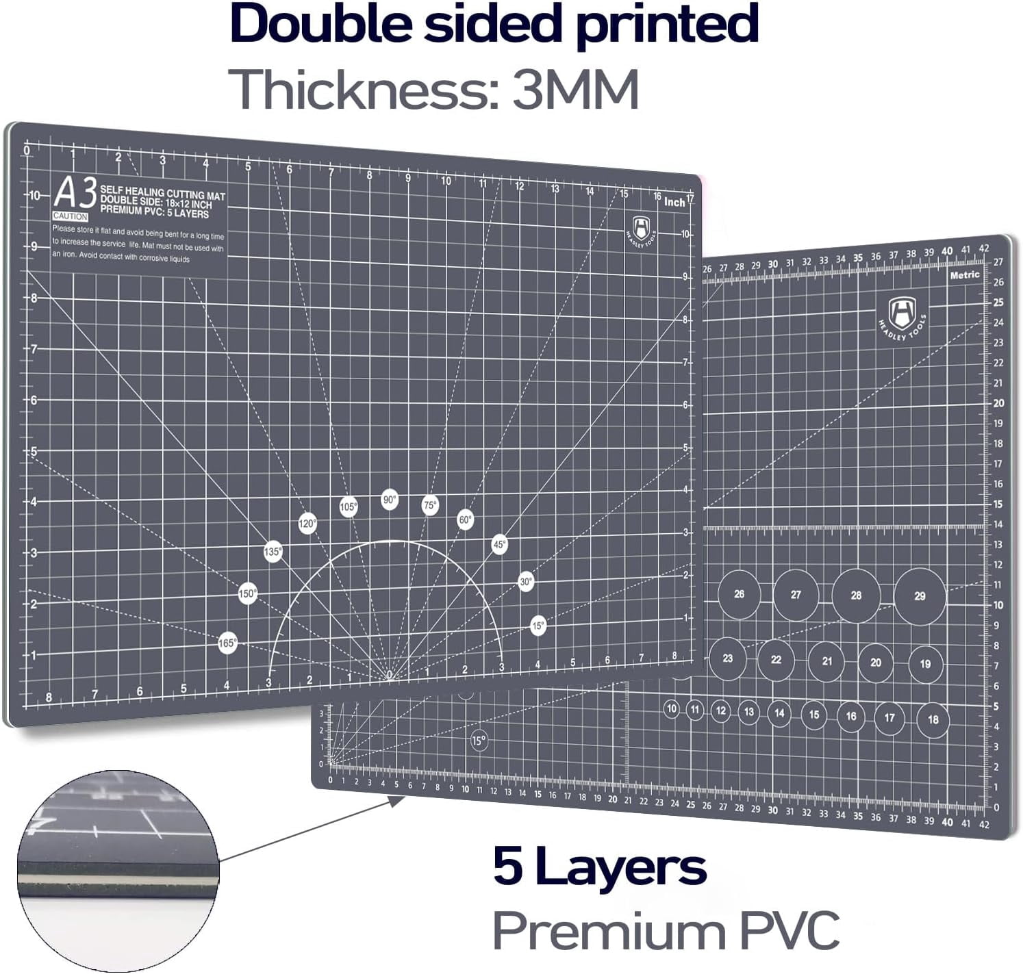 Headley Tools Thickened 24 x 36 Inch Self Healing Sewing Cutting Mat, A1 Rotary Cutting Sewing Mat for Crafts, Double Sided 5-Ply Table Cutting Board for Fabric Quilting Leather Hobby, Grey/Black