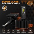 thumbnail image 3 of 1Pair High quality V31 LED For D series Car LED Headlight, 3 of 5