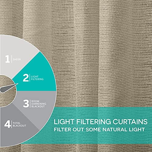 Exclusive Home Curtains Miami Semi-Sheer Textured Indoor/Outdoor Grommet Top Curtain Panel Pair, 54x84, Taupe