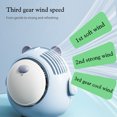 thumbnail image 4 of Ventilador Mini Cooler Sports Fan 3 Velocidades Ajustable 900Mah Usb Cooler Fan Para Caminar/Playas, 4 of 5