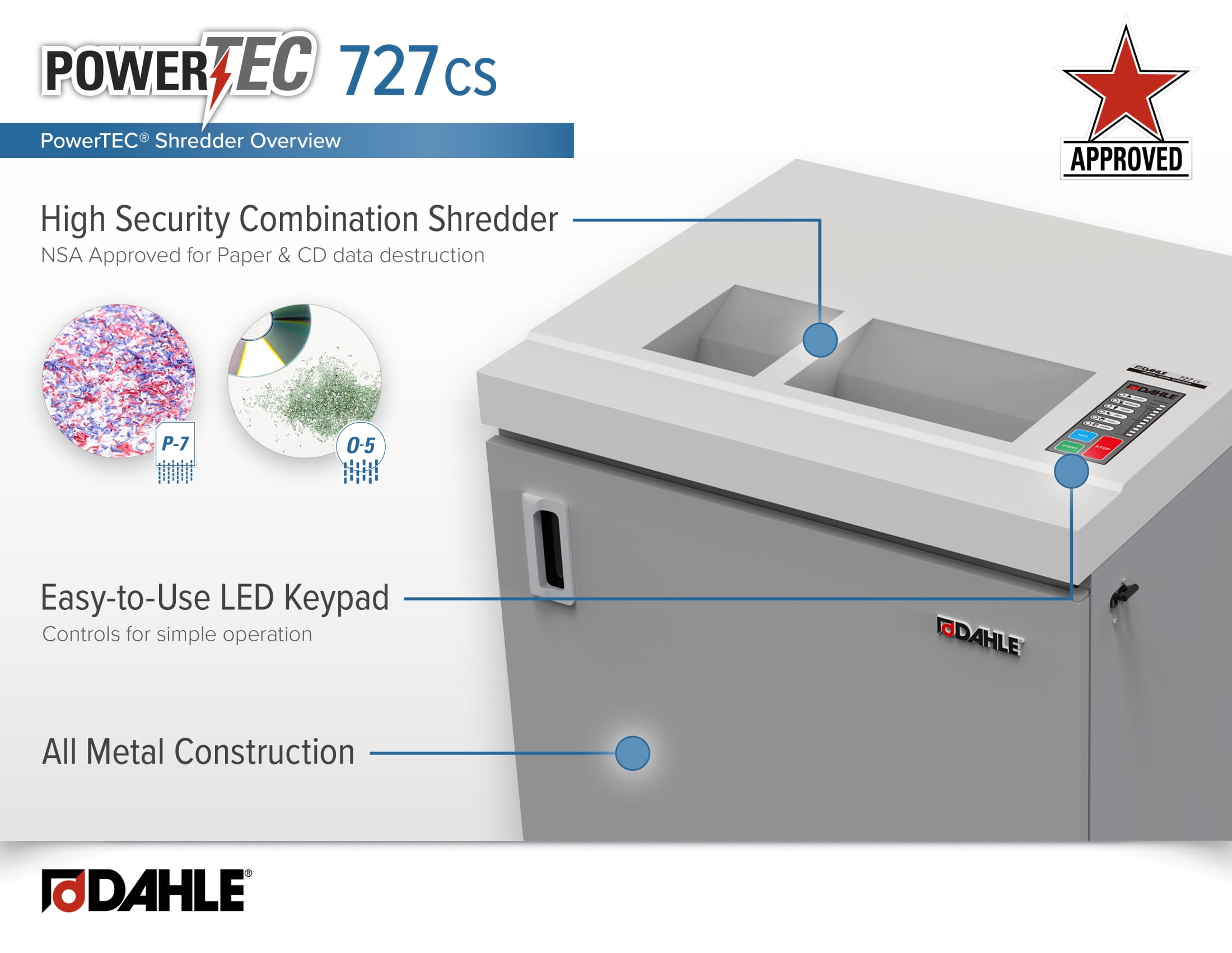 Dahle PowerTEC 727 CS Paper & CD Shredder for Top-Secret Data, Auto Oiler, Level P-7 | O-5