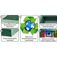 thumbnail image 3 of WoodLink GGPLAT Mangeoire à Plateforme Recyclée, 3 of 4