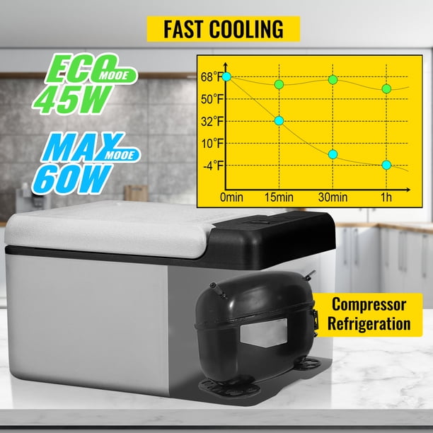 VEVOR Refrigerador de 12 voltios, 10 cuartos de galón, mini congelador portátil (-4 ℉ ~ 68 ℉) con control de aplicación Compresor de automóvil Refrigerador de refrigerador 12 V/24 V CC y 110-220 V CA