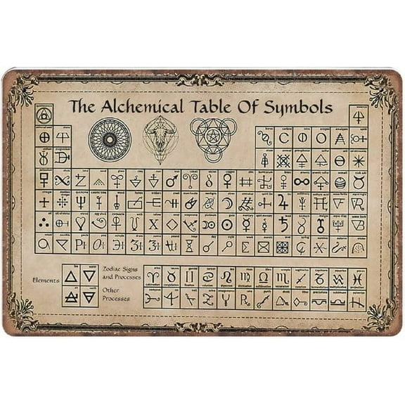 The Alchemical Table of Symbols Tin Signs Funny Vintage Metal Sign Plaqu Poster Wall Art Pub Bar Kitchen Garden Bathroom Size: 8 x 12 Inches