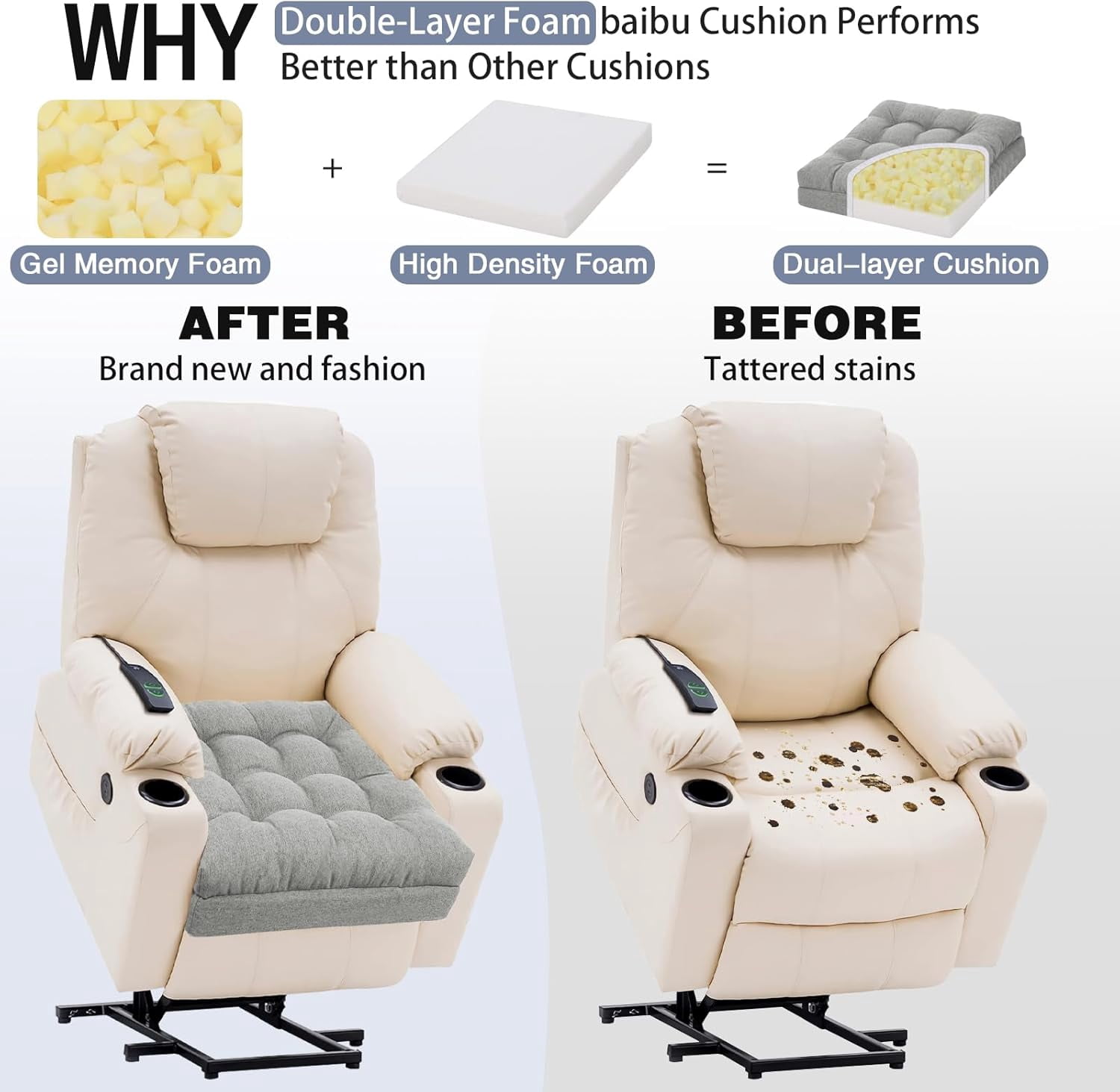 Large Memory Foam Recliner Cushions for Elderly, 20x20x5 Inch Thick Dual-Layer Patent Design Non-Slip Recliner Seat Cushion for Couch for Easy to Stand Up & Reduce Hip & Lumbar Pain, Brown