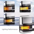 thumbnail image 5 of MOSTPLUS Chrome Power Heated Tow Mirrors w/ Dynamic LED Signal for 07-13 Tahoe GMC Yukon, 5 of 7